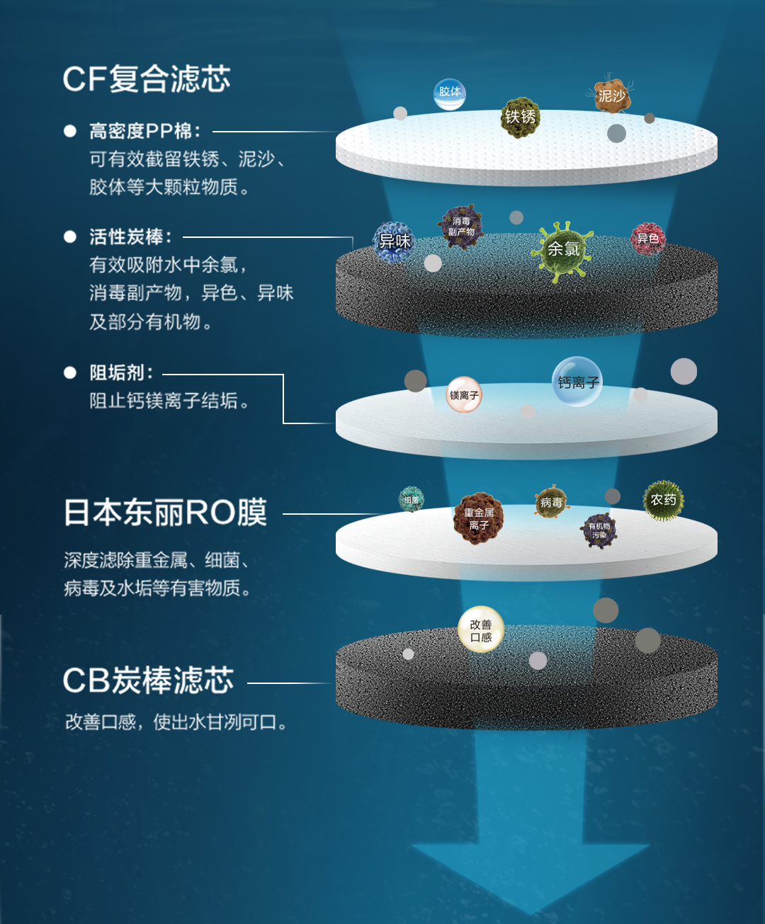 白開(kāi)水VS凈水？_11.jpg